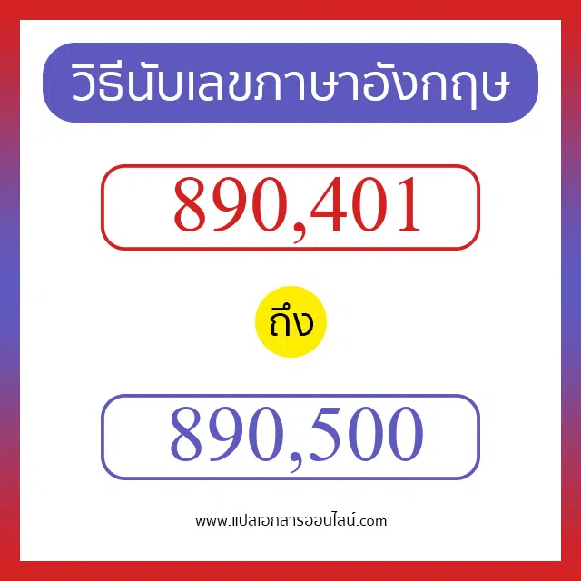 วิธีนับตัวเลขภาษาอังกฤษ 890401 ถึง 890500 เอาไว้คุยกับชาวต่างชาติ