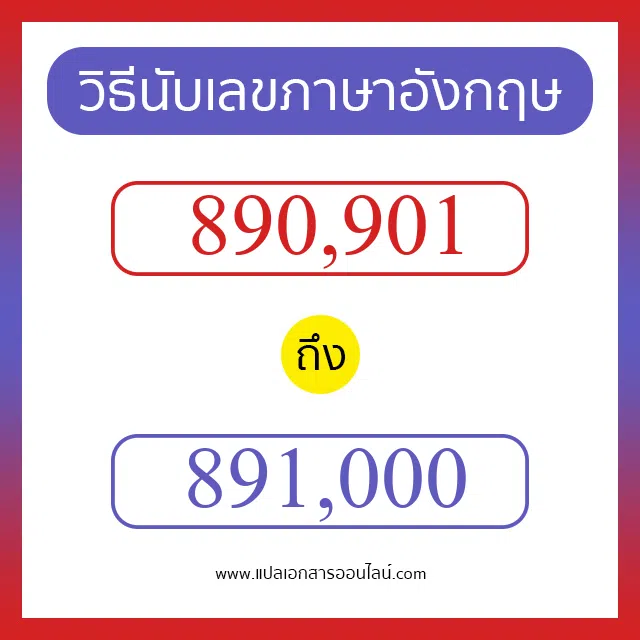 วิธีนับตัวเลขภาษาอังกฤษ 890901 ถึง 891000 เอาไว้คุยกับชาวต่างชาติ
