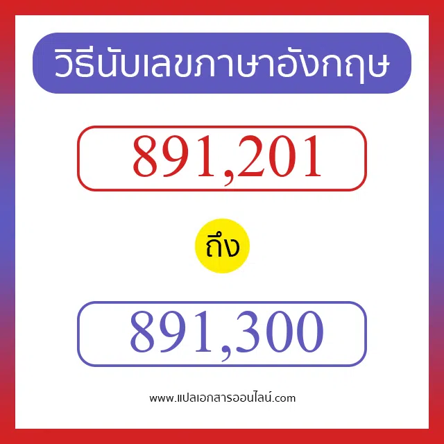วิธีนับตัวเลขภาษาอังกฤษ 891201 ถึง 891300 เอาไว้คุยกับชาวต่างชาติ