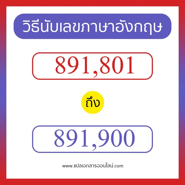 วิธีนับตัวเลขภาษาอังกฤษ 891801 ถึง 891900 เอาไว้คุยกับชาวต่างชาติ