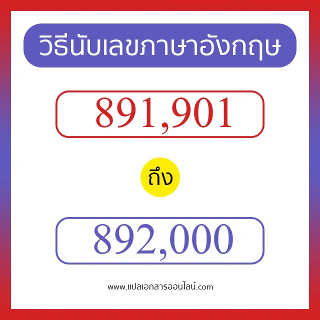 วิธีนับตัวเลขภาษาอังกฤษ 891901 ถึง 892000 เอาไว้คุยกับชาวต่างชาติ