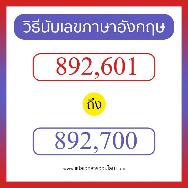 วิธีนับตัวเลขภาษาอังกฤษ 892601 ถึง 892700 เอาไว้คุยกับชาวต่างชาติ