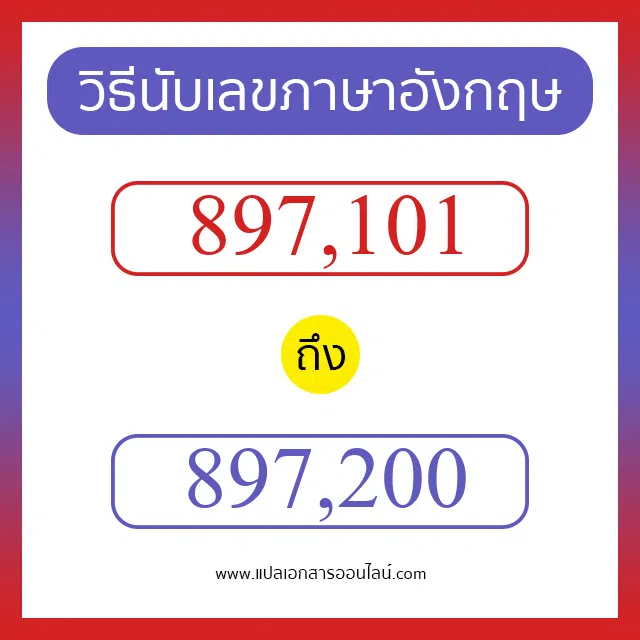 วิธีนับตัวเลขภาษาอังกฤษ 897101 ถึง 897200 เอาไว้คุยกับชาวต่างชาติ