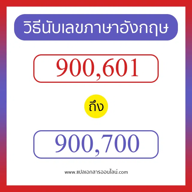 วิธีนับตัวเลขภาษาอังกฤษ 900601 ถึง 900700 เอาไว้คุยกับชาวต่างชาติ