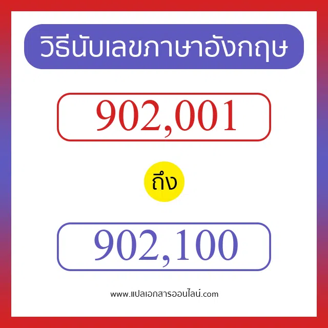 วิธีนับตัวเลขภาษาอังกฤษ 902001 ถึง 902100 เอาไว้คุยกับชาวต่างชาติ