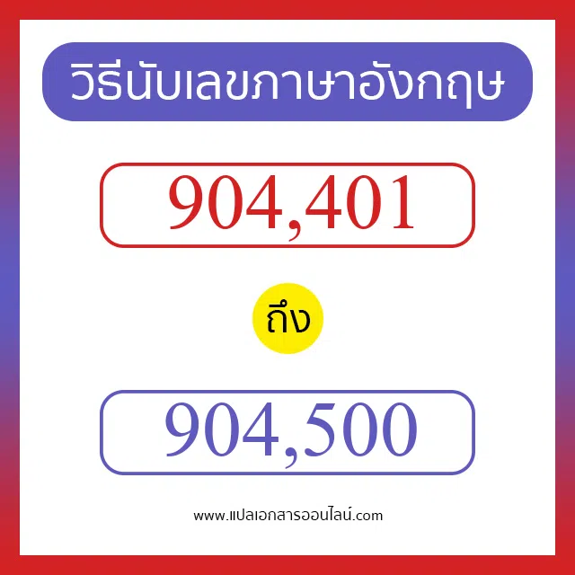 วิธีนับตัวเลขภาษาอังกฤษ 904401 ถึง 904500 เอาไว้คุยกับชาวต่างชาติ