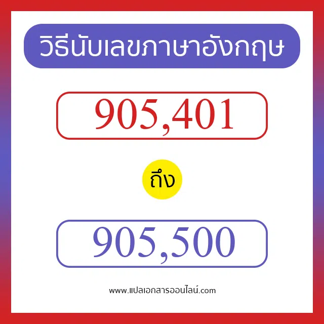 วิธีนับตัวเลขภาษาอังกฤษ 905401 ถึง 905500 เอาไว้คุยกับชาวต่างชาติ