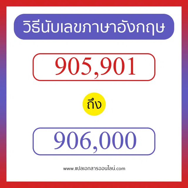 วิธีนับตัวเลขภาษาอังกฤษ 905901 ถึง 906000 เอาไว้คุยกับชาวต่างชาติ