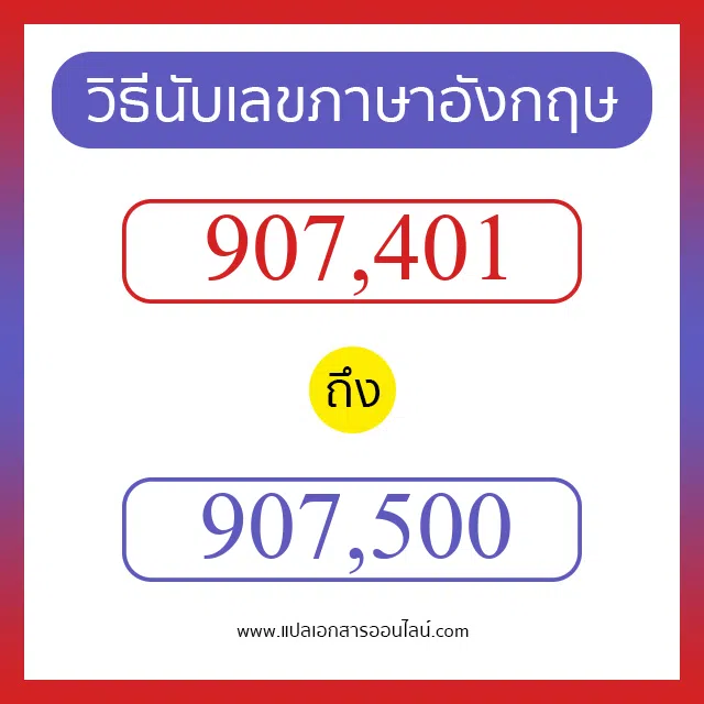 วิธีนับตัวเลขภาษาอังกฤษ 907401 ถึง 907500 เอาไว้คุยกับชาวต่างชาติ