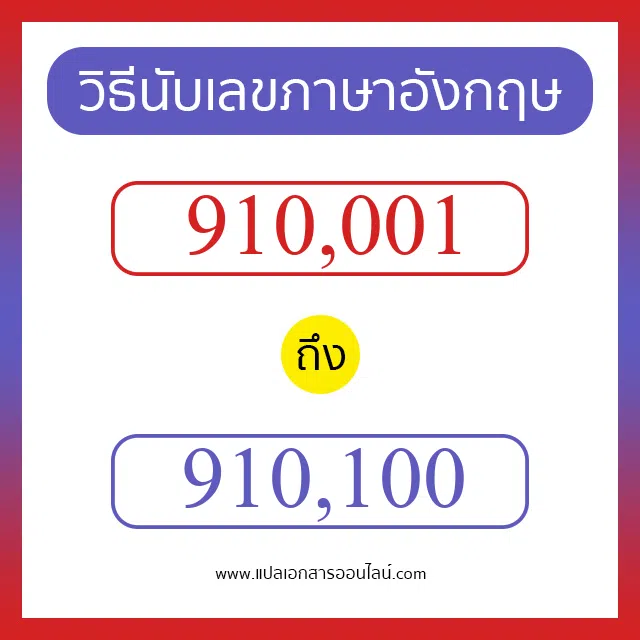 วิธีนับตัวเลขภาษาอังกฤษ 910001 ถึง 910100 เอาไว้คุยกับชาวต่างชาติ