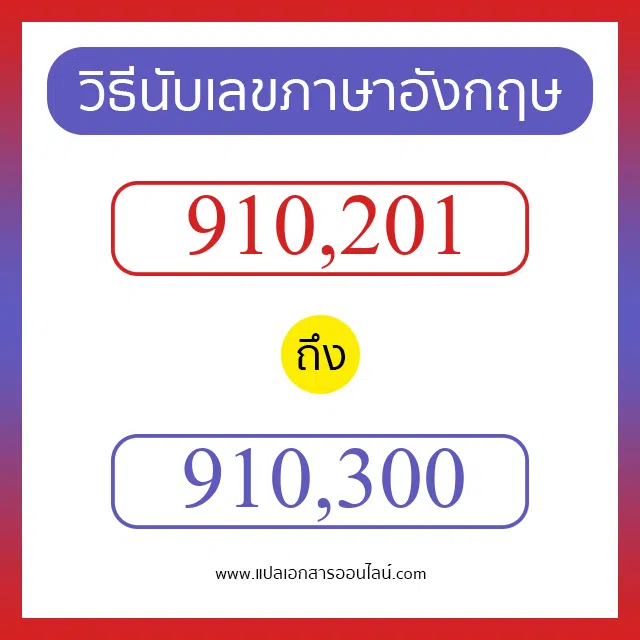 วิธีนับตัวเลขภาษาอังกฤษ 910201 ถึง 910300 เอาไว้คุยกับชาวต่างชาติ