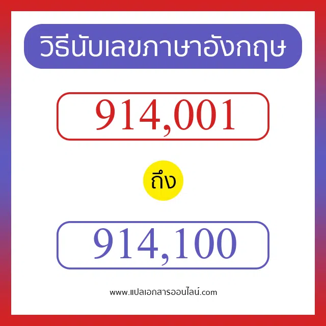 วิธีนับตัวเลขภาษาอังกฤษ 914001 ถึง 914100 เอาไว้คุยกับชาวต่างชาติ
