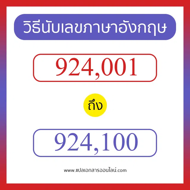 วิธีนับตัวเลขภาษาอังกฤษ 924001 ถึง 924100 เอาไว้คุยกับชาวต่างชาติ