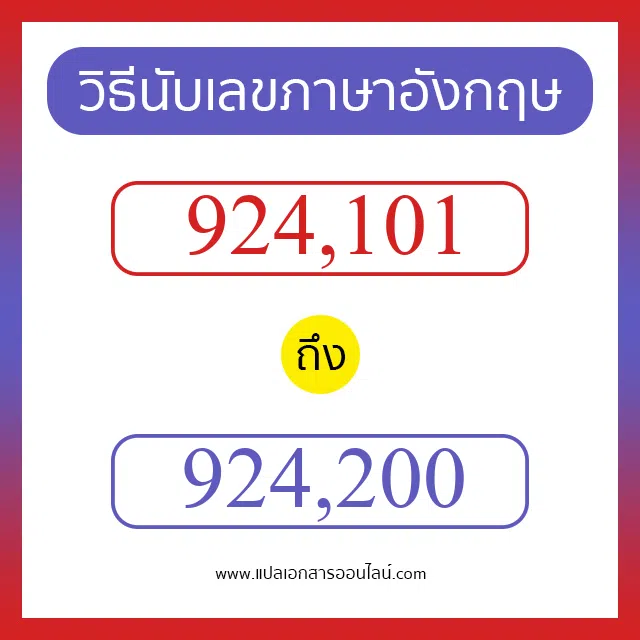 วิธีนับตัวเลขภาษาอังกฤษ 924101 ถึง 924200 เอาไว้คุยกับชาวต่างชาติ