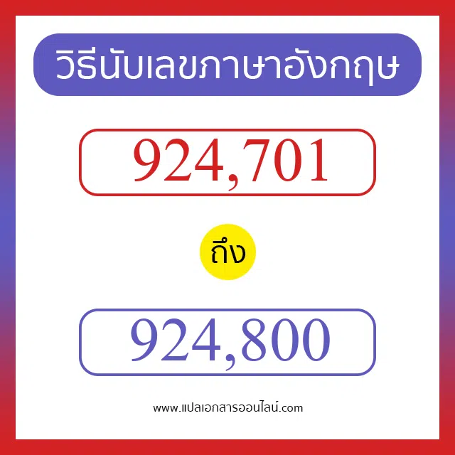 วิธีนับตัวเลขภาษาอังกฤษ 924701 ถึง 924800 เอาไว้คุยกับชาวต่างชาติ
