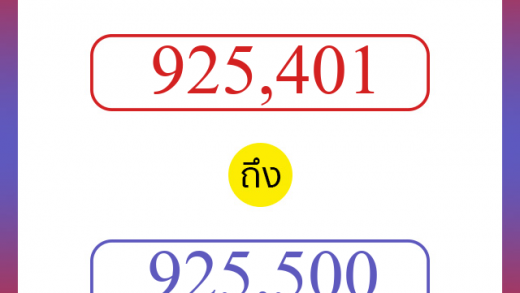 วิธีนับตัวเลขภาษาอังกฤษ 925401 ถึง 925500 เอาไว้คุยกับชาวต่างชาติ