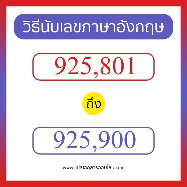 วิธีนับตัวเลขภาษาอังกฤษ 925801 ถึง 925900 เอาไว้คุยกับชาวต่างชาติ