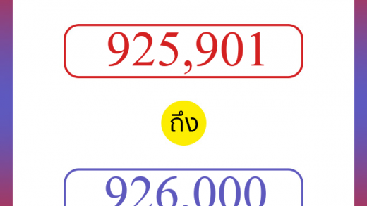 วิธีนับตัวเลขภาษาอังกฤษ 925901 ถึง 926000 เอาไว้คุยกับชาวต่างชาติ
