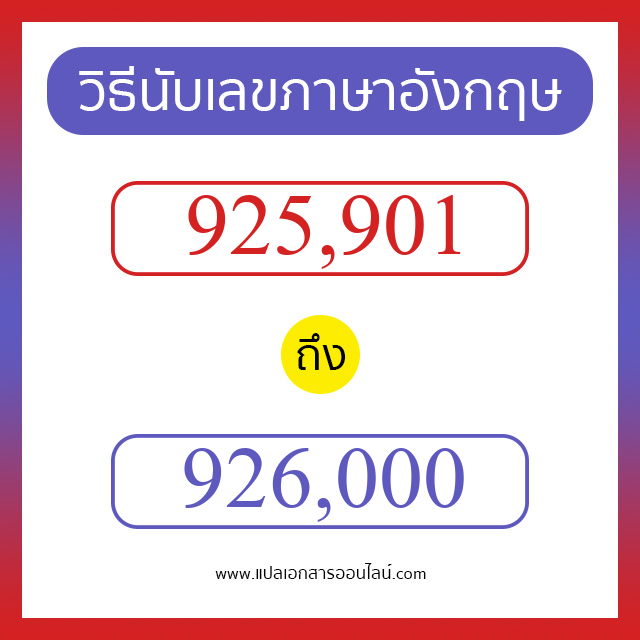 วิธีนับตัวเลขภาษาอังกฤษ 925901 ถึง 926000 เอาไว้คุยกับชาวต่างชาติ