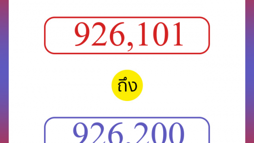 วิธีนับตัวเลขภาษาอังกฤษ 926101 ถึง 926200 เอาไว้คุยกับชาวต่างชาติ