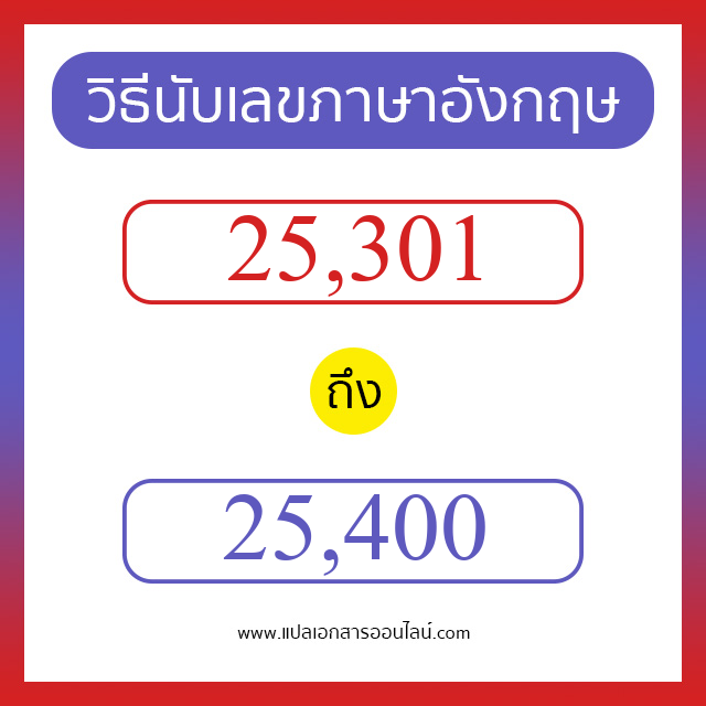 วิธีนับตัวเลขภาษาอังกฤษ 25301 ถึง 25400 เอาไว้คุยกับชาวต่างชาติ