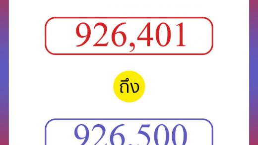 วิธีนับตัวเลขภาษาอังกฤษ 926401 ถึง 926500 เอาไว้คุยกับชาวต่างชาติ