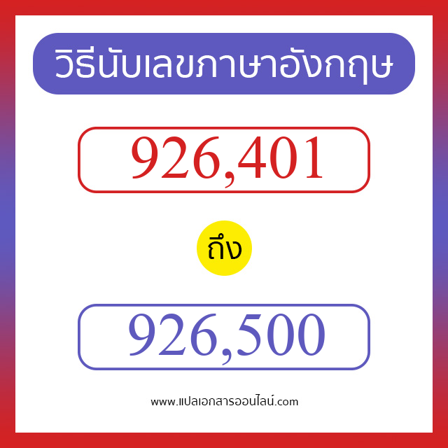 วิธีนับตัวเลขภาษาอังกฤษ 926401 ถึง 926500 เอาไว้คุยกับชาวต่างชาติ