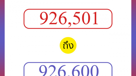 วิธีนับตัวเลขภาษาอังกฤษ 926501 ถึง 926600 เอาไว้คุยกับชาวต่างชาติ