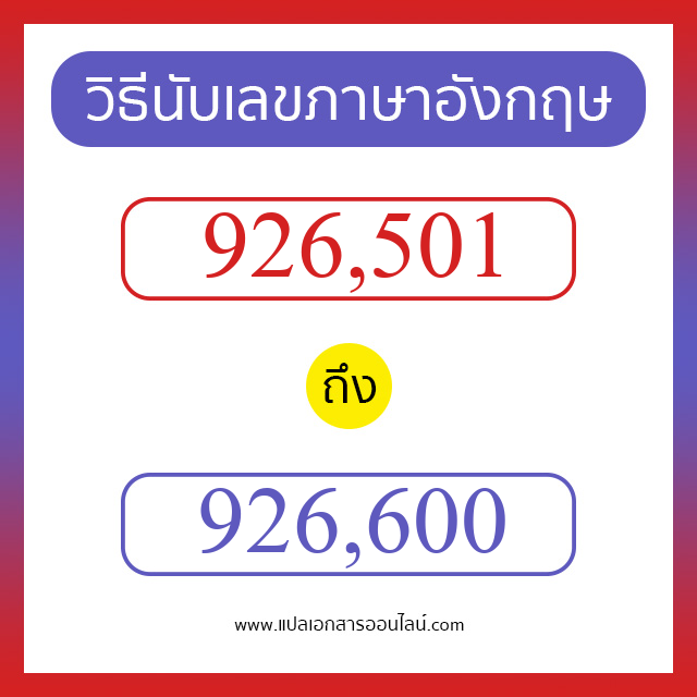 วิธีนับตัวเลขภาษาอังกฤษ 926501 ถึง 926600 เอาไว้คุยกับชาวต่างชาติ