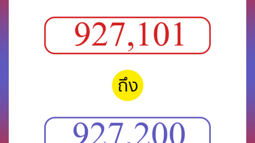 วิธีนับตัวเลขภาษาอังกฤษ 927101 ถึง 927200 เอาไว้คุยกับชาวต่างชาติ