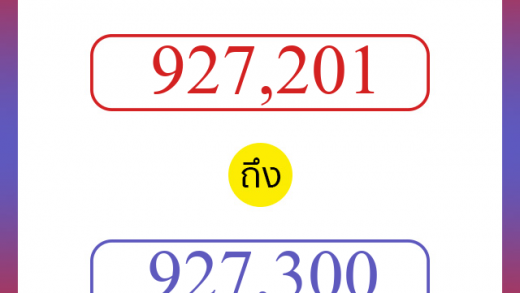 วิธีนับตัวเลขภาษาอังกฤษ 927201 ถึง 927300 เอาไว้คุยกับชาวต่างชาติ