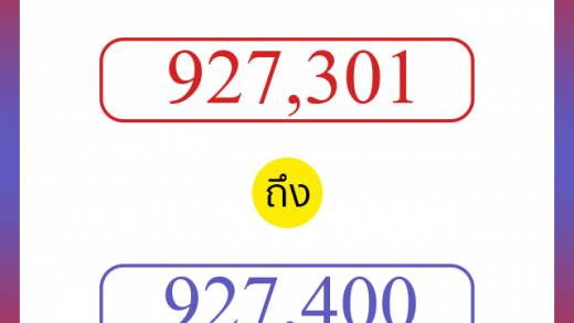 วิธีนับตัวเลขภาษาอังกฤษ 927301 ถึง 927400 เอาไว้คุยกับชาวต่างชาติ