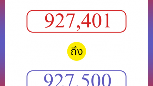 วิธีนับตัวเลขภาษาอังกฤษ 927401 ถึง 927500 เอาไว้คุยกับชาวต่างชาติ