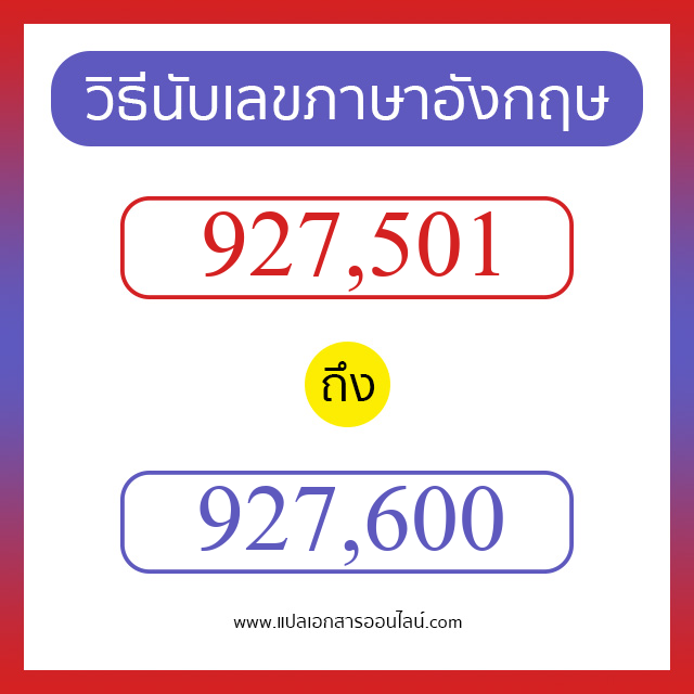 วิธีนับตัวเลขภาษาอังกฤษ 927501 ถึง 927600 เอาไว้คุยกับชาวต่างชาติ