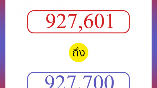 วิธีนับตัวเลขภาษาอังกฤษ 927601 ถึง 927700 เอาไว้คุยกับชาวต่างชาติ