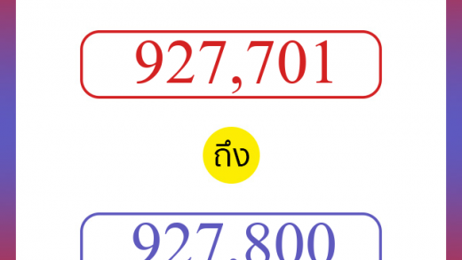 วิธีนับตัวเลขภาษาอังกฤษ 927701 ถึง 927800 เอาไว้คุยกับชาวต่างชาติ