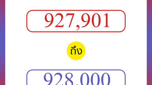 วิธีนับตัวเลขภาษาอังกฤษ 927901 ถึง 928000 เอาไว้คุยกับชาวต่างชาติ
