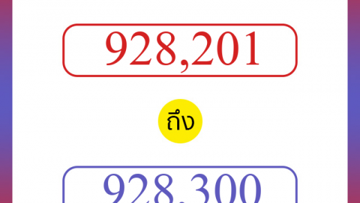 วิธีนับตัวเลขภาษาอังกฤษ 928201 ถึง 928300 เอาไว้คุยกับชาวต่างชาติ