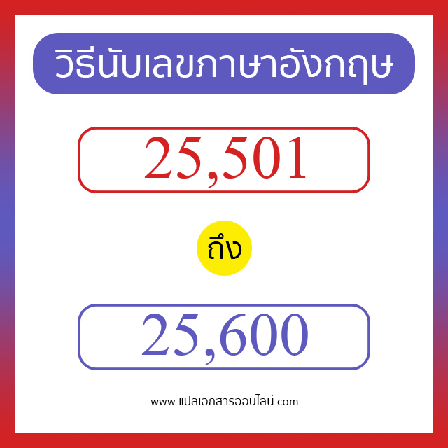 วิธีนับตัวเลขภาษาอังกฤษ 25501 ถึง 25600 เอาไว้คุยกับชาวต่างชาติ