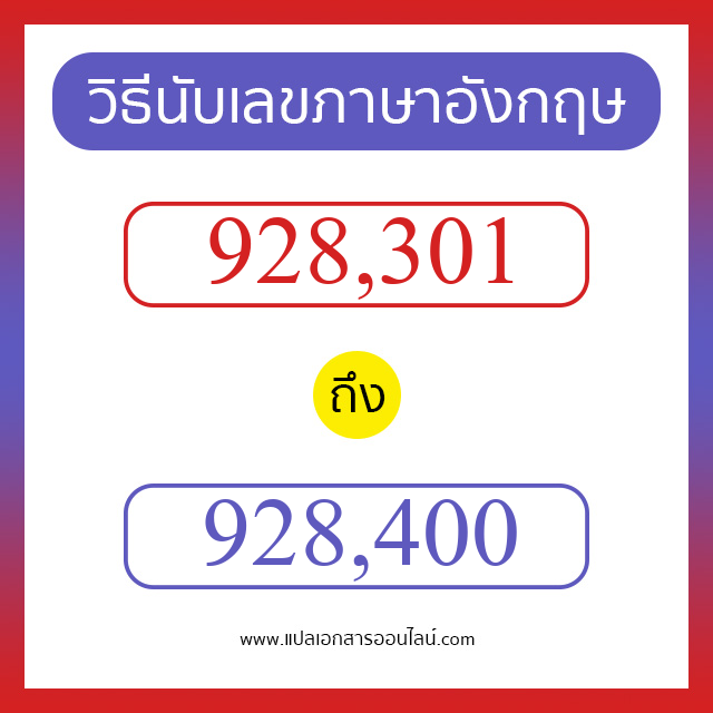 วิธีนับตัวเลขภาษาอังกฤษ 928301 ถึง 928400 เอาไว้คุยกับชาวต่างชาติ