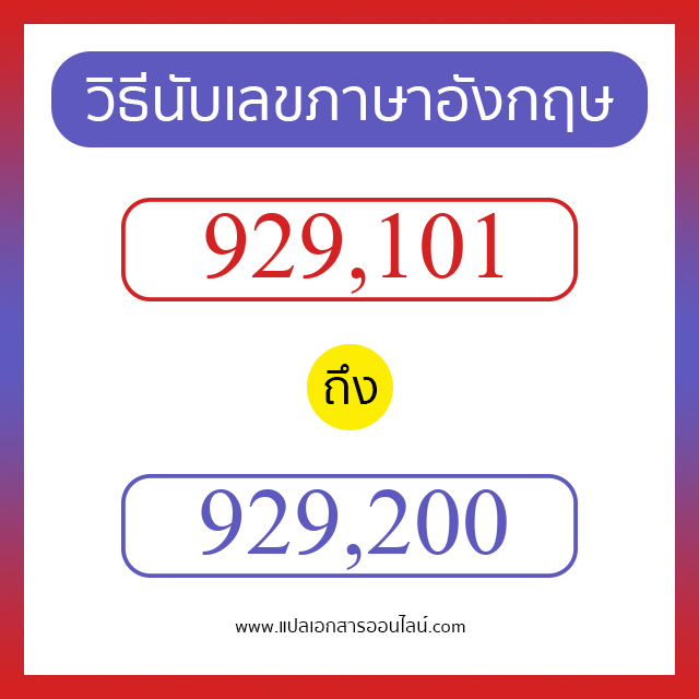 วิธีนับตัวเลขภาษาอังกฤษ 929101 ถึง 929200 เอาไว้คุยกับชาวต่างชาติ