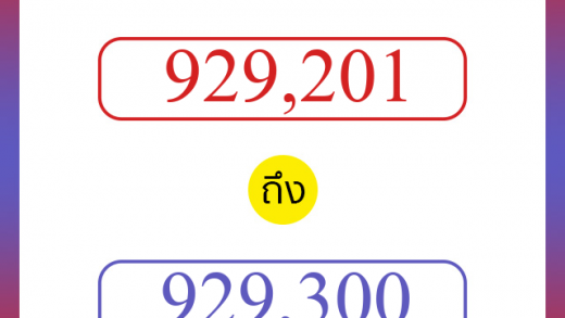 วิธีนับตัวเลขภาษาอังกฤษ 929201 ถึง 929300 เอาไว้คุยกับชาวต่างชาติ