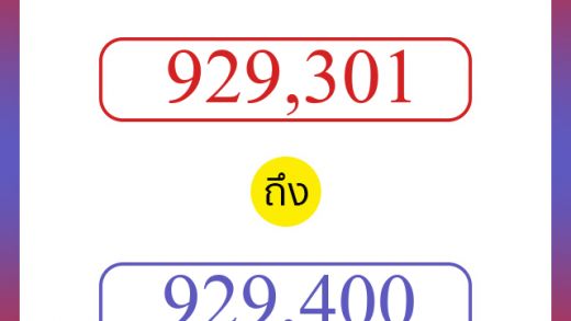 วิธีนับตัวเลขภาษาอังกฤษ 929301 ถึง 929400 เอาไว้คุยกับชาวต่างชาติ