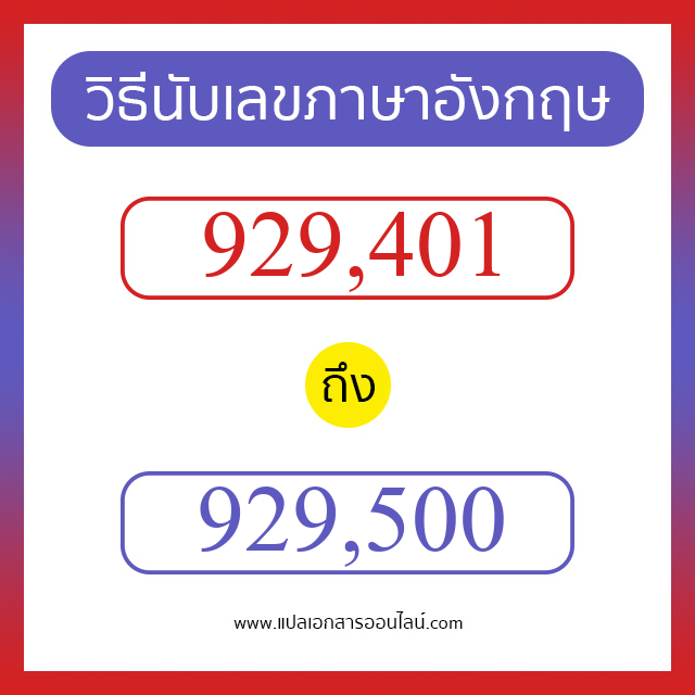 วิธีนับตัวเลขภาษาอังกฤษ 929401 ถึง 929500 เอาไว้คุยกับชาวต่างชาติ