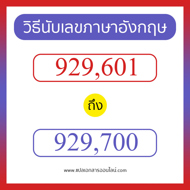 วิธีนับตัวเลขภาษาอังกฤษ 929601 ถึง 929700 เอาไว้คุยกับชาวต่างชาติ