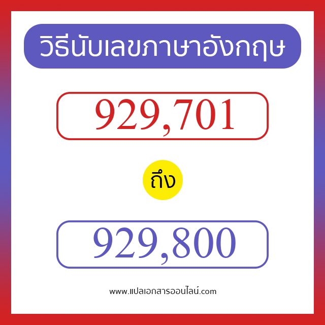 วิธีนับตัวเลขภาษาอังกฤษ 929701 ถึง 929800 เอาไว้คุยกับชาวต่างชาติ