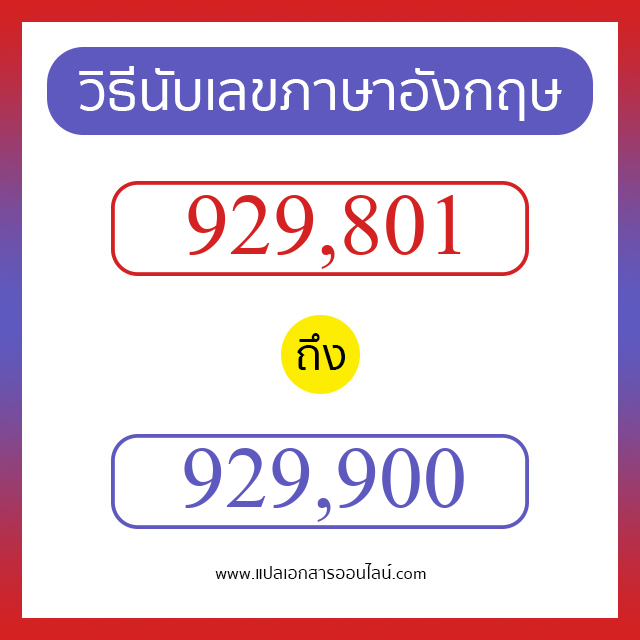 วิธีนับตัวเลขภาษาอังกฤษ 929801 ถึง 929900 เอาไว้คุยกับชาวต่างชาติ