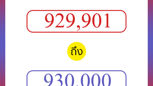 วิธีนับตัวเลขภาษาอังกฤษ 929901 ถึง 930000 เอาไว้คุยกับชาวต่างชาติ