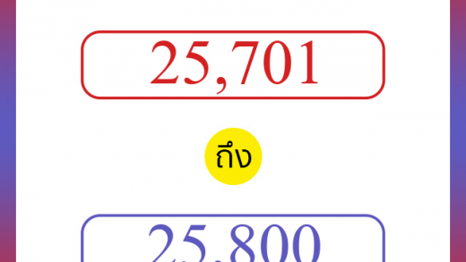 วิธีนับตัวเลขภาษาอังกฤษ 25701 ถึง 25800 เอาไว้คุยกับชาวต่างชาติ
