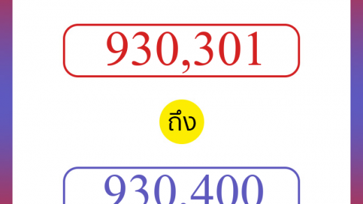 วิธีนับตัวเลขภาษาอังกฤษ 930301 ถึง 930400 เอาไว้คุยกับชาวต่างชาติ